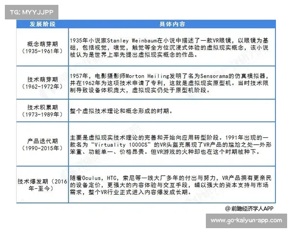 峨眉派首届数字武术节精彩亮相 虚拟现实技术带来全新武学体验 峨眉派首届数字武术节精彩亮相 虚拟现实技术带来全新武学体验